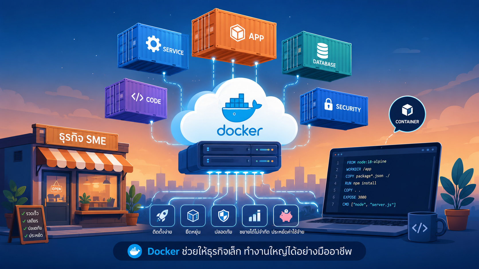 Docker เหมาะกับ SME ไทยจริงหรือ? วิเคราะห์ต้นทุน-ประโยชน์ที่เจ้าของธุรกิจต้องรู้